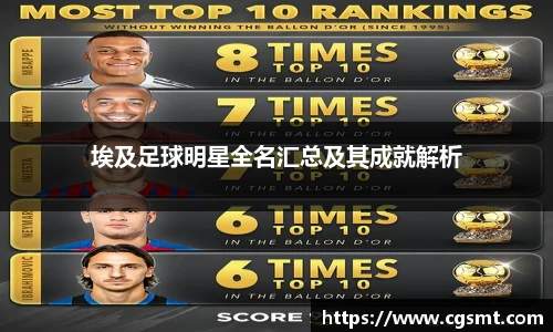 埃及足球明星全名汇总及其成就解析